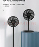 美的（Midea）【超級(jí)單品】七葉輕音立式電風(fēng)扇家用柔風(fēng)落地扇臺(tái)式桌面小型風(fēng)扇大風(fēng)量節(jié)能搖頭宿舍電扇 SAF30AB 曬單實(shí)拍圖