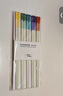 蘇泊爾SUPOR 合金筷子抗菌防滑防霉耐高溫家用高檔家庭分色 TK2162E 曬單實拍圖