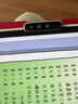 學(xué)而思學(xué)習(xí)機(jī)T4 2025新款旗艦機(jī)三種智能場(chǎng)景開啟AI學(xué)習(xí)新方式新課標(biāo)新考法學(xué)前小學(xué)初高中學(xué)生平板 曬單實(shí)拍圖