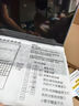 HAIWEIQI Book官方補貼30%】2025英特爾酷睿i9/i7滿血獨顯筆記本電腦輕薄本高端高性能金屬游戲設計大學生 16.1英特爾17Pro【2.5K全面屏+抗藍光】 32G內(nèi)存+2TB超速硬 曬單實拍圖