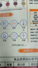 漢捷標(biāo)識【HandJet】H21手持噴碼機(jī)食品塑料袋自動智能生產(chǎn)日期噴墨便攜式打碼機(jī)小型包裝編織袋日期噴碼機(jī) 智能噴碼機(jī)+原裝黑色墨盒 曬單實(shí)拍圖