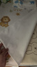 愛貝迪拉（AIBEDILA） 隔尿墊嬰兒可洗大號防水新生兒童純棉透氣姨媽月經(jīng)墊護(hù)理尿布a類 【100%純棉A類7A抗菌】50*70森林 曬單實拍圖