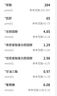 plameca西班牙波利王 天然他汀紅曲膠囊 30粒 中老年心腦血管膽固醇健康 波利王紅曲米膠囊*1盒 曬單實(shí)拍圖