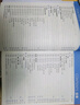 初中生必背古詩詞+文言文148篇(共2本)七八九年級小古文閱讀理解詩歌鑒賞中學(xué)語文同步教材必備古詩文 曬單實拍圖