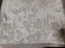 無(wú)印良品全棉水洗棉床上四件套100%純棉床單被套刺繡床笠被罩家用床品套件 小香風(fēng)-奶茶咖【親膚可裸睡】 1.8m床單款四件套-被套200*230cm 曬單實(shí)拍圖