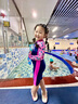 ZOGGS英國(guó)ZOGGS 兒童女童新款連體泳衣 連體防曬游泳沖浪服溫泉速干 藍(lán)色/粉色 140 -150cm/29-36kg 曬單實(shí)拍圖