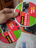 3M 思高 雙面膠 雙面泡棉膠帶(強力型) 辦公用品 320C-18 18mm*5.5m 曬單實拍圖