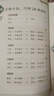 自學脈診：圖解《瀕湖脈學》 曬單實拍圖