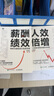 人效倍增+薪酬績效 任康磊人力資源2本套裝（當(dāng)當(dāng)） 曬單實(shí)拍圖
