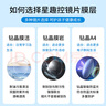 依視路星趣控兒童中小學(xué)生防控離焦近視鏡片鉆晶膜巖視滿分A4延減緩度數(shù) 依視路兒童星趣控鉆晶膜巖+鏡架 1.59（較?。?曬單實拍圖