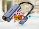 品勝千兆網(wǎng)線轉(zhuǎn)接頭USB3.0轉(zhuǎn)網(wǎng)口RJ45擴(kuò)展器拓展塢電腦插口外置適用筆記本索尼電視網(wǎng)線接口轉(zhuǎn)換器 曬單實(shí)拍圖