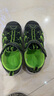Skechers斯凱奇童鞋男童包頭涼鞋中大童沙灘鞋夏季魔術(shù)貼休閑鞋407030L 曬單實拍圖