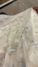革曼孕婦連衣裙中長(zhǎng)款2025夏季新款氣質(zhì)減齡孕婦裝寬松遮肚雪紡裙子女 藍(lán)色裙 XXL 曬單實(shí)拍圖
