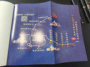 地產(chǎn)新營(yíng)銷：帶你打通新周期下地產(chǎn)營(yíng)銷的“三山十二關(guān)” 曬單實(shí)拍圖