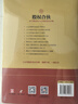 小公司股權(quán)合伙全案 一本書讀懂小公司股權(quán)合伙線路圖 合伙人、中小企業(yè)股權(quán)結(jié)構(gòu) 、股權(quán)激勵方案一本通 曬單實拍圖