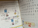 植物大戰(zhàn)僵尸2機(jī)器人漫畫·合集1（套裝共4冊(cè)）六一兒童節(jié)禮物女孩男孩 曬單實(shí)拍圖