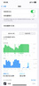 德賽原廠13適用蘋果12手機(jī)11電池iPhone8正品6s/xr/Xs/xsmax7Plus耐用 蘋果7P【超容版】4580mAh 曬單實(shí)拍圖