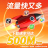 中國電信流量卡19元【送現(xiàn)金紅包】全國通用低月租手機卡電話卡星非無限永久5g純上網(wǎng) 曬單實拍圖