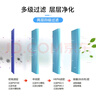 思博潤（SBREL）適配小米新風(fēng)機(jī)濾芯 米家A1家用壁掛式復(fù)合過濾網(wǎng) 150A1-FL(帶芯片，適配小米新風(fēng)機(jī)A1濾芯) 曬單實(shí)拍圖