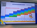 花王（KAO）餐桌玩具清潔噴霧劑300ml 去油污寶寶嬰兒童玩具家居除菌消毒劑 曬單實(shí)拍圖