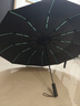 RAINLITE全自動雨傘成人便攜大號加固抗風傘折疊傘商務(wù)防曬晴雨兩用太陽傘 96骨加大加固晴雨兩用----藏青色 曬單實拍圖