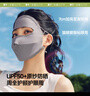 蕉下輕薄無痕臉基尼女全臉防曬面罩高顏值換洗2件裝深黛灰+藍煙灰 曬單實拍圖