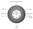 盈靚嬰兒白噪音睡眠儀寶寶睡覺哄睡神器音響安撫音樂盒播放器助眠機 偏大人用:39首助眠曲+藍牙+夜燈 曬單實拍圖