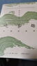吃茶趣：中國名茶錄 曬單實(shí)拍圖