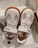 暇步士（Hush Puppies）童鞋新款兒童網(wǎng)面鞋德訓(xùn)鞋寶寶涼鞋女童鞋子軟底戶外運動鞋男童鞋 HP3258 藍色網(wǎng)面透氣款 26 曬單實拍圖