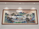 趙氏恒璽（ZONLOLV）中式國畫山水掛畫聚寶盆青綠聚財圖山水畫靠山圖辦公室客廳裝飾畫 細邊框（直角沙比利實木框）發(fā)順豐 裝裱165*85 曬單實拍圖