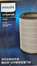 飛利浦（PHILIPS）納米級勁護濾網(wǎng)濾芯FY3140/00 專業(yè)S3型適用飛利浦空氣凈化器AC3058/AC3036/KJ450F-C15【配件】 曬單實拍圖