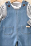 【寶寶套裝】背帶款哈衣萌娃寶寶外穿爬服新生幼兒衣服純真兩件 寶藍(lán)色 單斗牛仔套裝 90 （22-28斤) 曬單實(shí)拍圖
