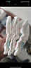 好奇（Huggies）皇家小龍褲紙尿褲NB66(5kg以下)新生兒嬰兒尿不濕 曬單實(shí)拍圖
