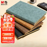 晨光（M&G）文具4本裝筆記本本子羊巴皮面本日記本記事本辦公 學(xué)習用品辦公考研專(zhuān)用25K/80張APNFM005 曬單實(shí)拍圖