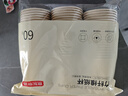 京東京造 紙杯一次性杯子 加厚食品級(jí)竹纖維商務(wù)家用水杯230ml【60只】 曬單實(shí)拍圖