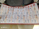 經(jīng)絡(luò)圖解十二經(jīng)脈圖 十二經(jīng)絡(luò)及任督二脈穴位圖人體穴位圖經(jīng)絡(luò)掛 銅人款 80x40cm背膠揭開即貼 曬單實拍圖