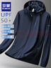 羅蒙【UPF50+冰絲防曬】戶外防曬衣男士夏季薄款情侶男女款防曬服外套 95088藏藍(lán) 2XL 約145-160斤 曬單實拍圖