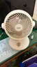 海爾（Haier）空氣循環(huán)扇家用輕音電風(fēng)扇渦輪對(duì)流換氣桌面臺(tái)式小風(fēng)扇空調(diào)伴侶大風(fēng)量搖頭節(jié)能臺(tái)扇電扇HFX-J2050A 曬單實(shí)拍圖