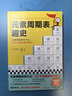 元素周期表趣史（元素周期表背不出，52個元素故事來幫忙！毒理學(xué)博士元素手冊）（讀客科普文庫） 曬單實(shí)拍圖