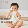 京東服務(wù)+ 家電清洗 不限品牌 免費(fèi)上門 專業(yè)清潔保養(yǎng) 空調(diào)掛機(jī)*2全拆洗套餐 清洗套餐 曬單實(shí)拍圖