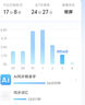 科大訊飛人工智能學(xué)習(xí)機(jī)S30 8+256G小學(xué)到高中學(xué)生平板全科全齡段護(hù)眼英語家教機(jī)AI精準(zhǔn)學(xué)互動(dòng)【孫儷代言】 S30學(xué)習(xí)機(jī) 8+256G（京倉發(fā)貨） 曬單實(shí)拍圖