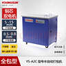永創(chuàng)YOUNGSUN 半自動打包機捆扎機 pp打包帶收緊熱熔一體 快遞紙箱紙筒布草包裝機械設(shè)備 YS-A2C全包型 曬單實拍圖