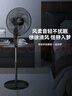 美菱（MeiLing）電風(fēng)扇/落地扇 六葉大風(fēng)量立式節(jié)能省電風(fēng)扇/交流定頻風(fēng)扇家用輕音搖頭扇遙控定時FS-40RC（6） 曬單實(shí)拍圖
