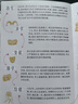 【包郵】莎士比亞全集（套裝共10冊(cè) 梁實(shí)秋耗時(shí)37年心血譯作?。╇S書附贈(zèng)手賬本 金屬書簽 莎翁生平拉頁 莎式趣味金句貼紙 原文無刪減+大量注釋，附人物關(guān)系+細(xì)致解讀?莎士比亞?莎翁?梁實(shí)秋 中南傳媒 曬單實(shí)拍圖