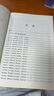 硬筆書法叢帖：硬筆草書《千字文》字帖 曬單實拍圖
