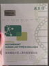 敷爾佳敷爾佳綠膜1盒 械字號(hào)醫(yī)用敷料面膜狀 重組III型人源化膠原蛋白貼 曬單實(shí)拍圖