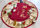 多美憶抓周道具全套龍寶寶一周歲生日布置氛圍道具28件套裝+地毯布 曬單實(shí)拍圖