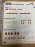 學(xué)而思 2025新版幼小銜接倒計(jì)時(shí)99天 拼音識字成語古詩表達(dá)計(jì)算英語單詞發(fā)音拼讀能力提升幼兒園小班中班大班一年級教學(xué)同步練天天練教學(xué)神器 曬單實(shí)拍圖