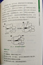 每日一動(dòng)，遠(yuǎn)離疼痛：腰椎間盤突出科學(xué)康復(fù)指南 曬單實(shí)拍圖