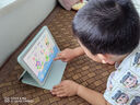 BOE京東方小課屏C3學(xué)習(xí)機(jī)【重磅引入Deepseek】小學(xué)初高中同步網(wǎng)課機(jī)AI護(hù)眼平板10.1''+256G 曬單實(shí)拍圖